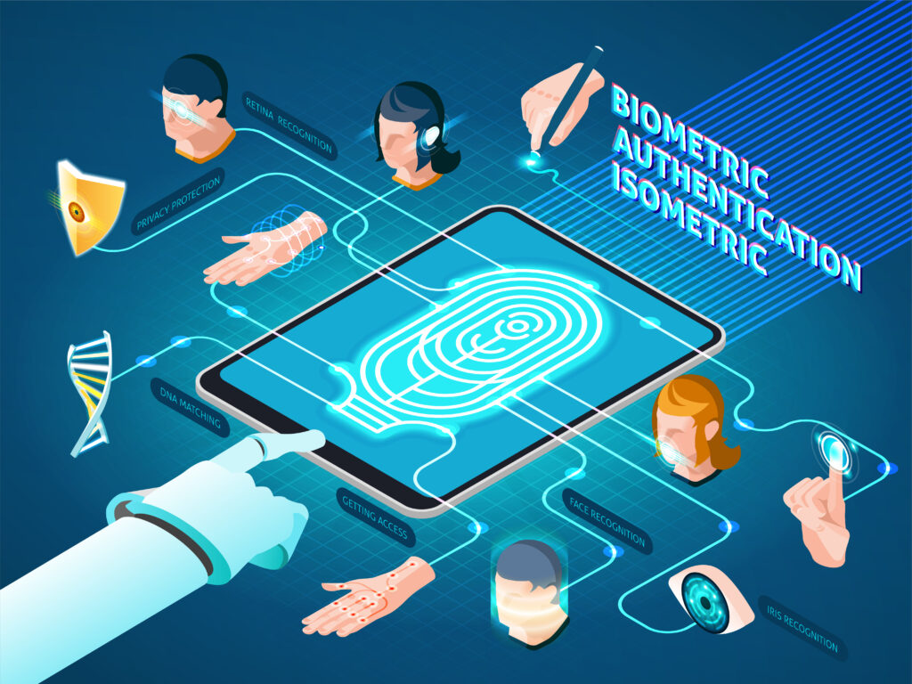 The Next Gen Technologies: Top Destination for Biometric Finger Print Scanner & Biometric Finger Print Device